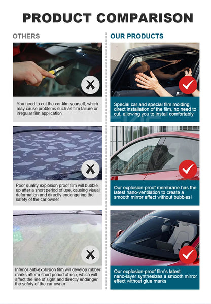 Pre-Cut Car Window Privacy Tint Film For Tesla Model 3 2020-2023 Auto solar UV Protector films for Tesla Model 3 Highland 2024
