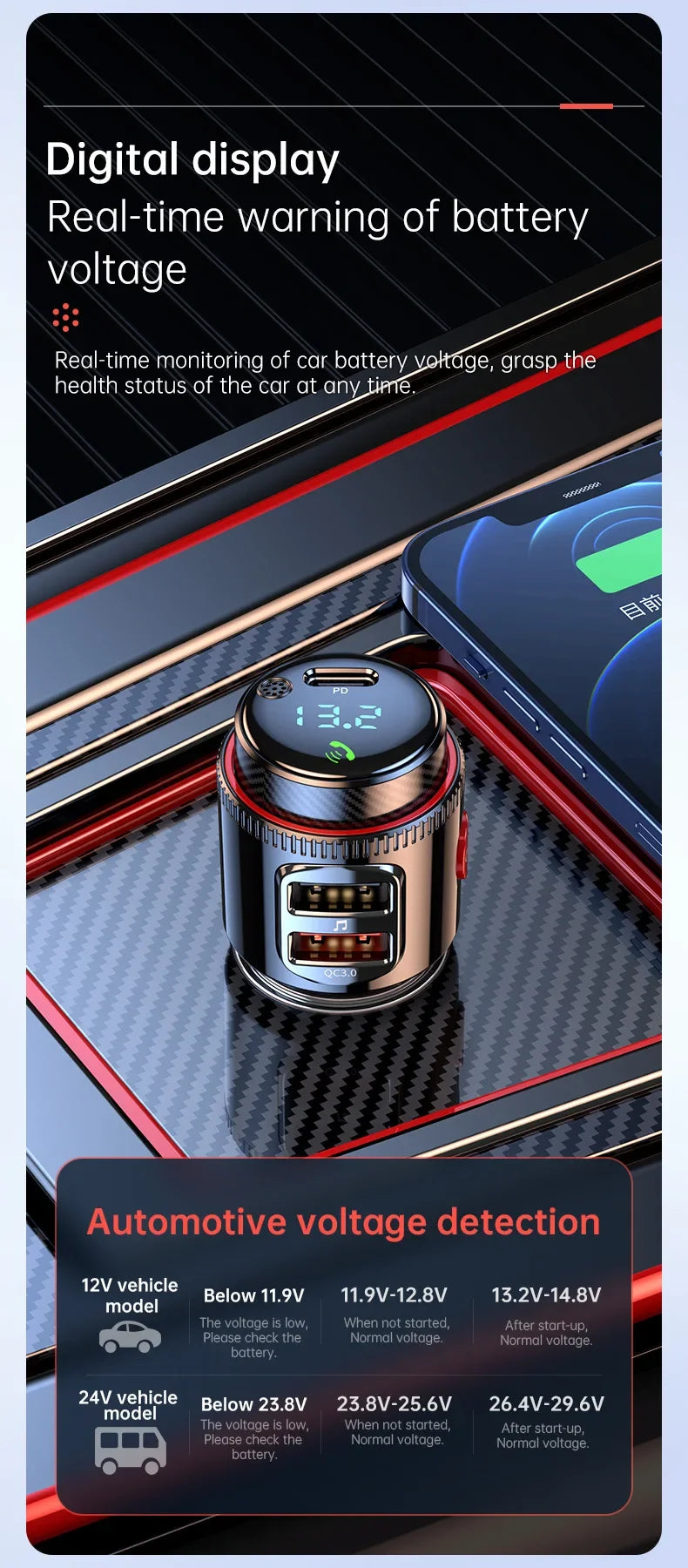 Car MP3 Player FM Transmitter Bluetooth 5.4 PD30W+QC3.0 Dual USB Fast Charge Adapter Wireless Handsfree U Disk Play