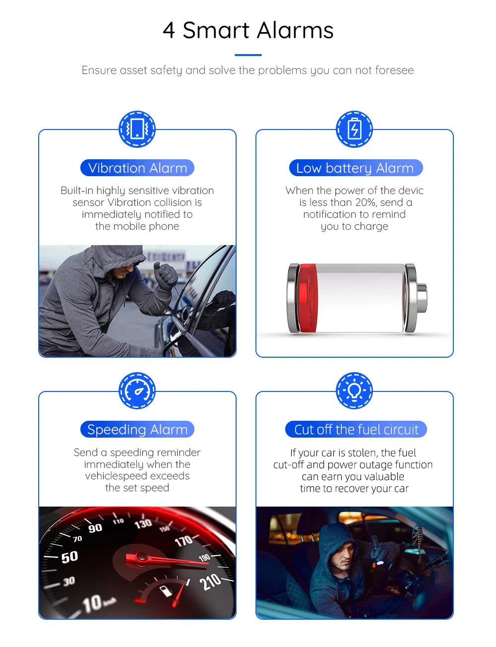 4G GPS Tracker Car Motorcycle Cut Oil Tracking SOS Monitor ACC status Tow away Power off Shock Move SMS Call Alarm Locator APP