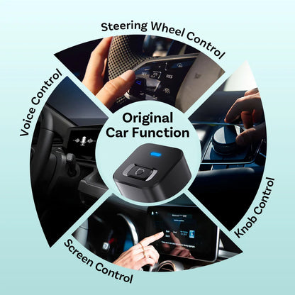 Ottocast Express Mini Dot Wireless Carplay Adapter Android Auto Dongle Wired to Wireless WiFi 6 Plug & Play for Audi Kia