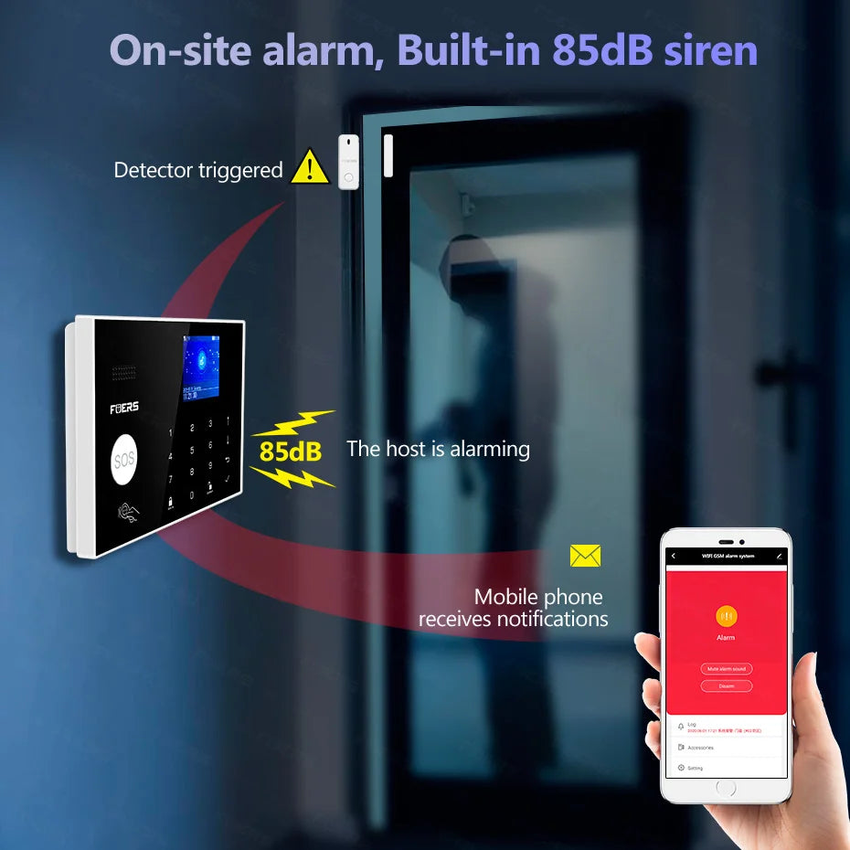 FUERS WIFI GSM Alarm System Wireless Home Burglar Security Alarm System works with Tuya Smart APP Control Motion Detector Sensor