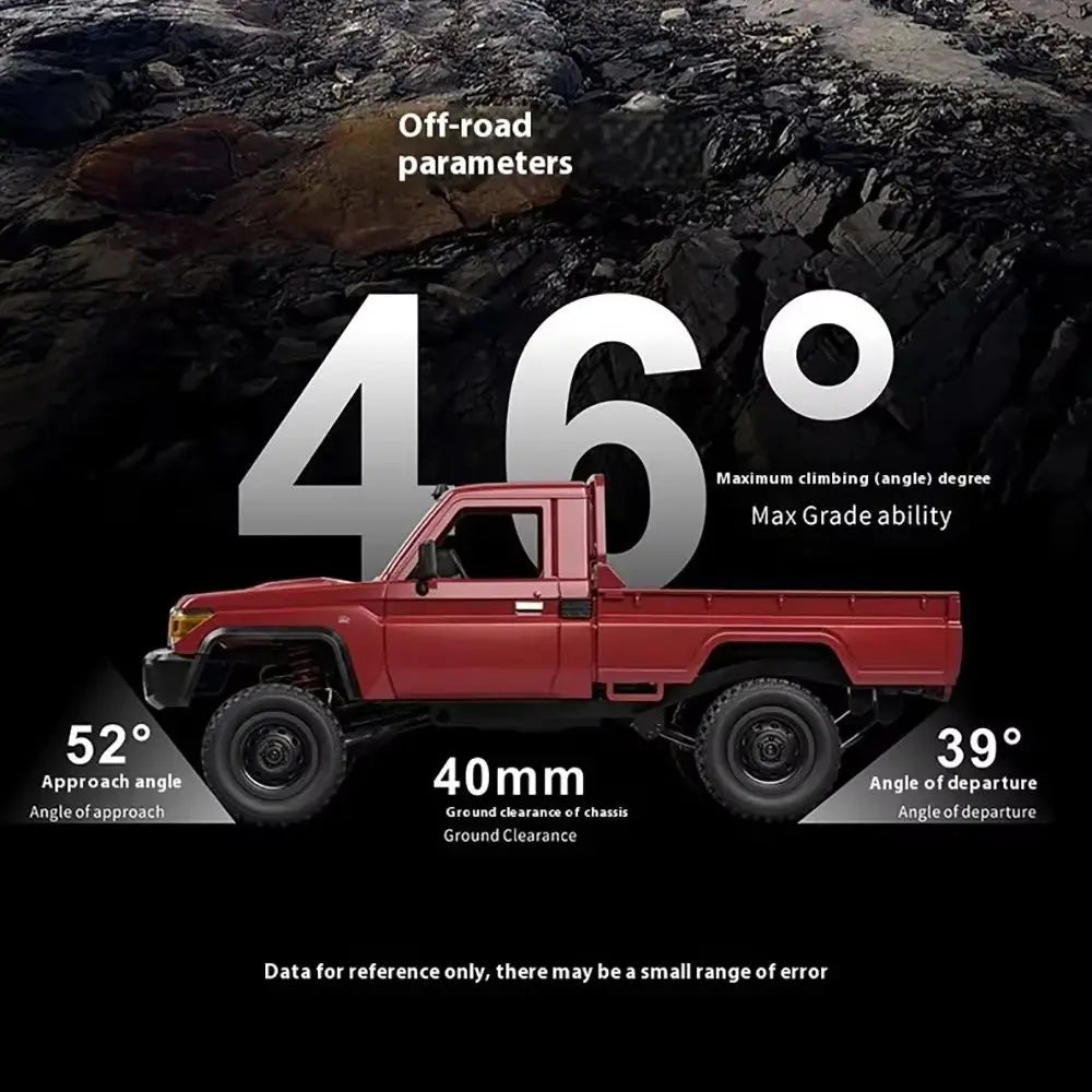 MN82PRO MN82 1/12 RC Car 4WD 2.4G Remote Control Car Simulation Classic All-terrain Off-road LED Light RC Truck Toys As Kid Gift