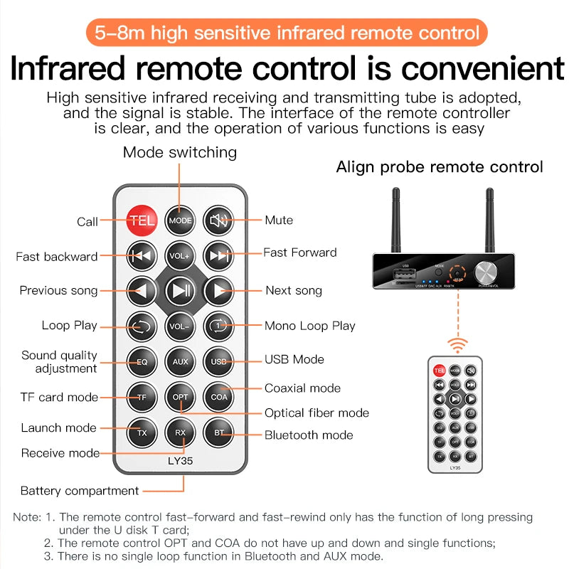 6 IN 1 DAC Bluetooth 5.3 Receiver Transmitter Optical Coaxial AUX RCA USB TF Wireless Audio Adapter Digital to Analog Converter