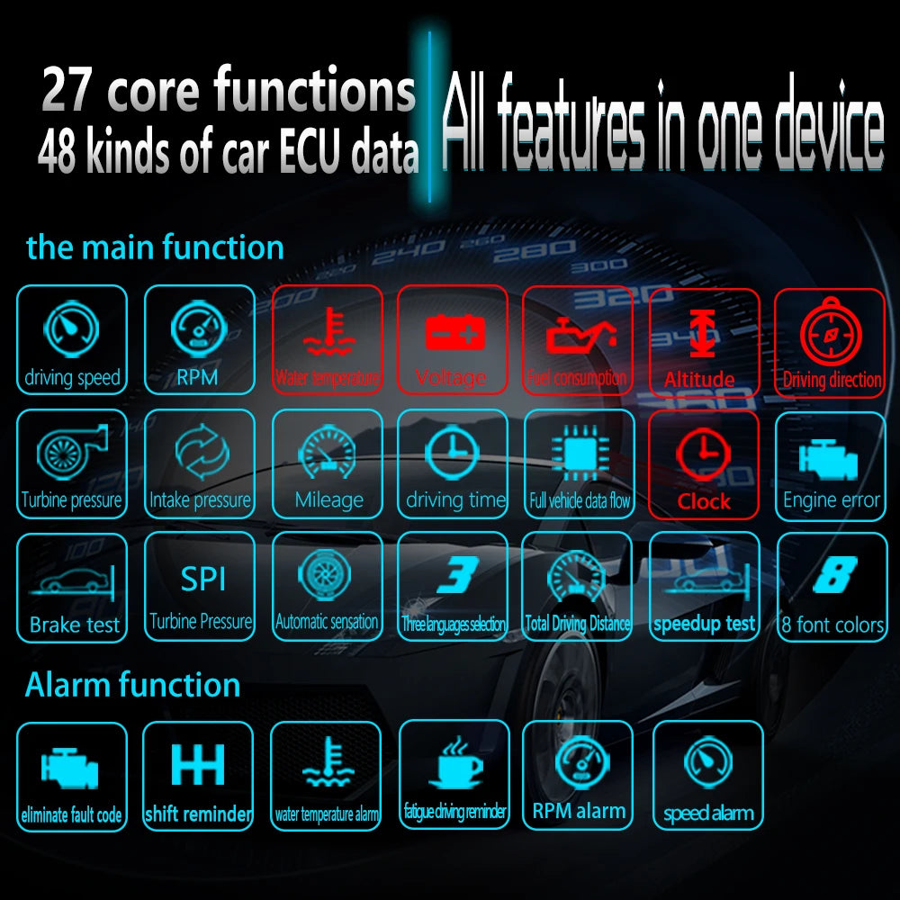 Car Navigation Projection HUD OBD2+GPS Head-Up Display Car Projector Speedometer /Water Temperature /Voltage/RPM Alarm