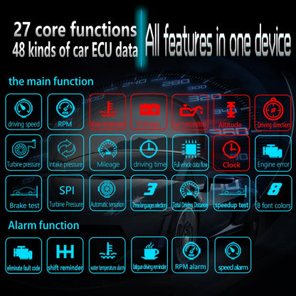 Car Navigation Projection HUD OBD2+GPS Head-Up Display Car Projector Speedometer /Water Temperature /Voltage/RPM Alarm