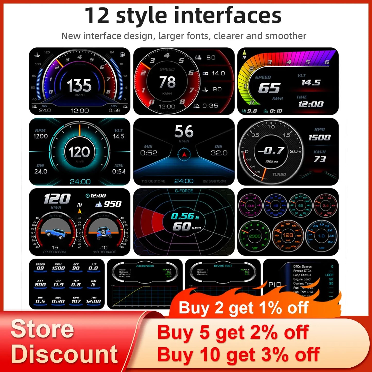 Digital Speedometer Slope Meter HUD P24 OBD2+GPS Head Up Display On Board Computer Multi-Function  Fuel Level Oil Press Consump