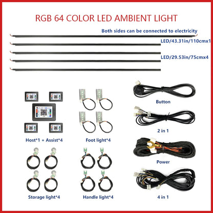 For Audi A4 B7 Customize Your Car’s Interior with Hidden LED Light Strips for Car Interiors Offering 64s APP RGB Symphony
