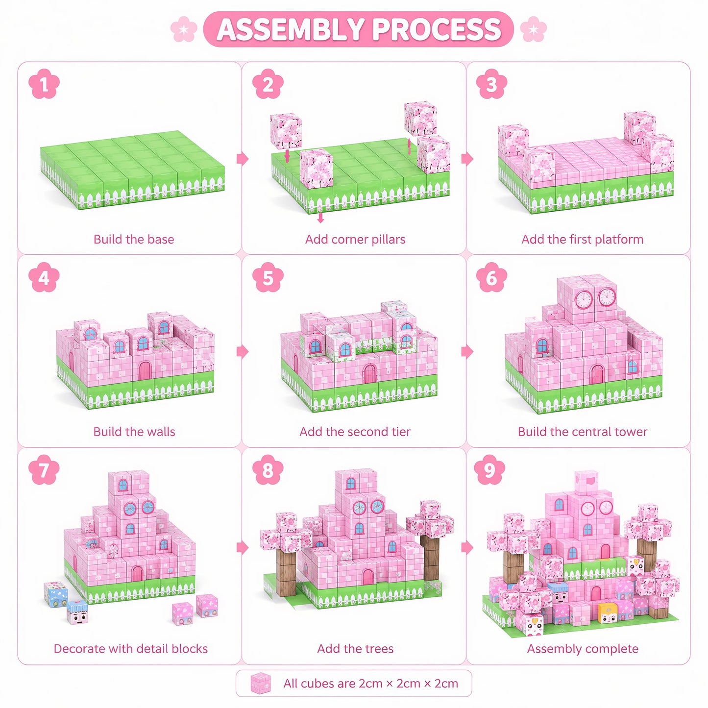36-128 Pcs Magnetic Building Blocks Kids Magnetic Toys Cool Construction Toys Safe ABS Travel Set Xmas Halloween Gift