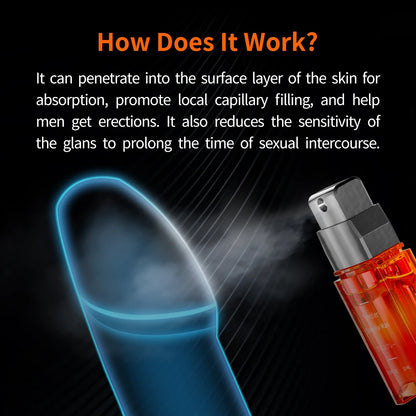 DRY WELL Male Sex Products Help Erections, Spray for Harder Erections, Sustain Erections Delay Ejaculation, Enhanced Endurance