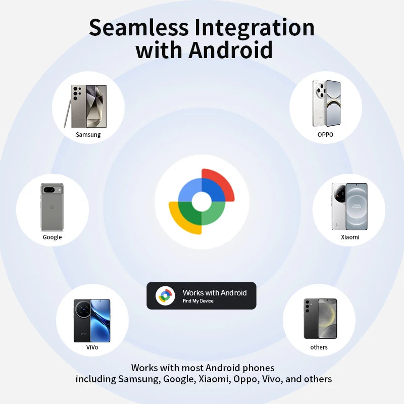New Smart Location GPS Tracker for Android Phones Google's Find Hub Anti Lost Key Finder Smart Tag for Samsung Pixel OnePlus
