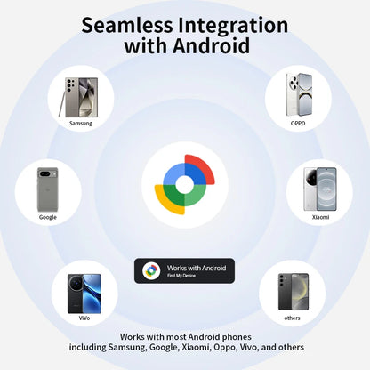 New Smart Location GPS Tracker for Android Phones Google's Find Hub Anti Lost Key Finder Smart Tag for Samsung Pixel OnePlus