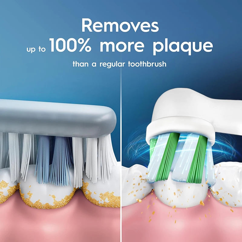 Oral B Electric Toothbrush D103 3D Action Daily Clean Teeth 3 Modes Visible Pressure Sensor Gum Cares Waterproof Rechargeabl