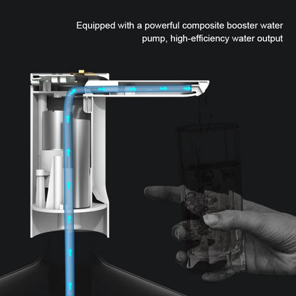 Automatic Water Bottle Pump Water Dispenser USB Smart Water Pump Barreled Water Suction Device Mineral Water Dispenser Pump