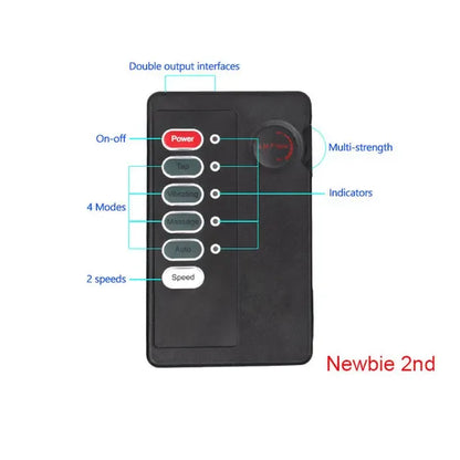 Electric Shock Bdsm Cock Sheath Ball Stretcher Host Cable E-stim Penis Ring Electro Sex Toy for Men Glans Testicle Loops Massage