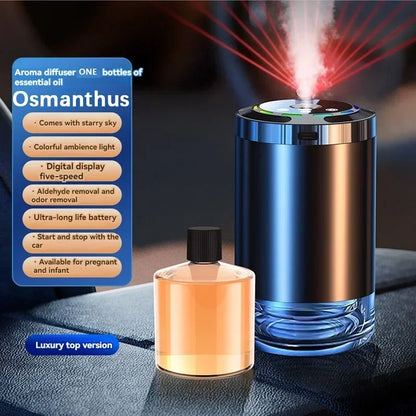 XMSJ Level 5 Adjustable Smart Car Air Freshener USB Charging Car Fragrance Diffuser Air Freshener Essential Oil Fragrance Gift