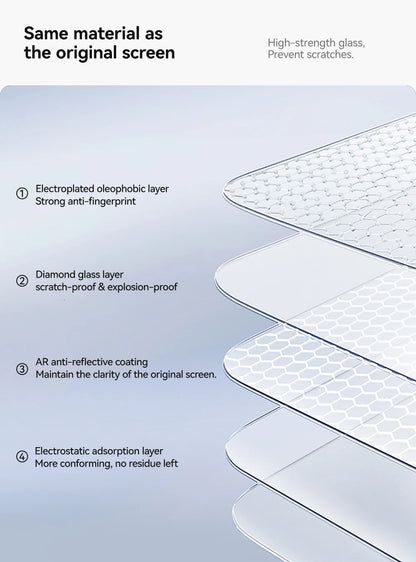 YZ Tempered Glass Film Protector For Tesla Model 3/Y/YL Highland Juniper 2025-2026 Rear Row Center Control Screen Protective