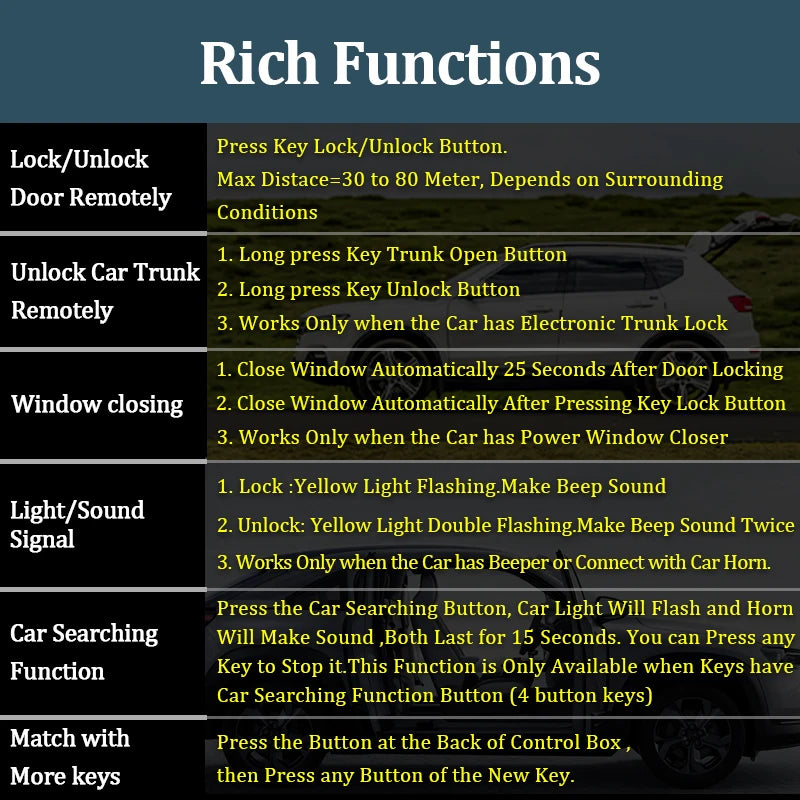 HIPPCRON Car Auto Remote Central Kit Door Lock Vehicle Keyless Entry System with 2 Remote Control Car Central Lock 12V Universal