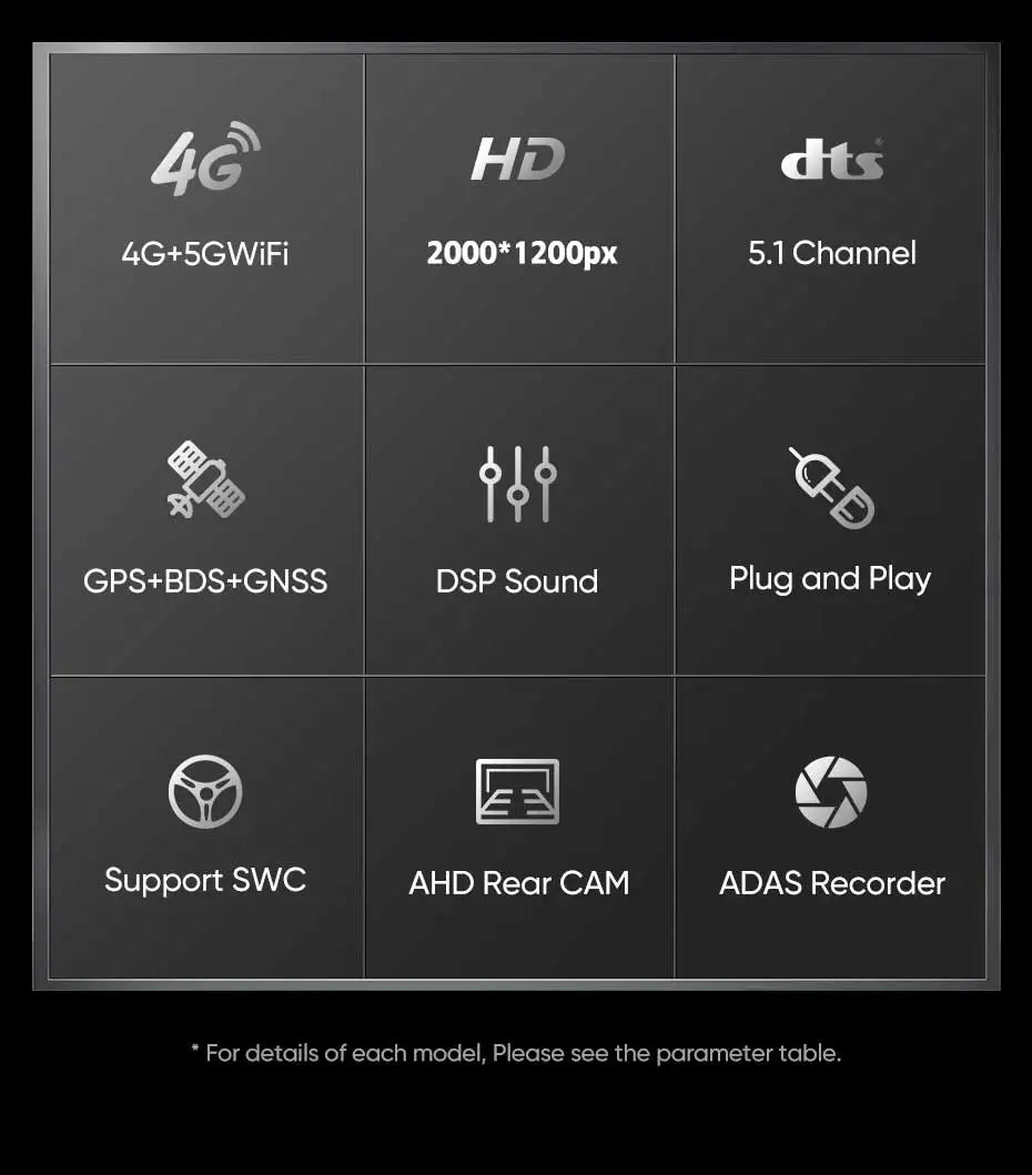 Android 15 For Fiat Ducato Peugeot Boxer Citroen Jumper 2006-2022 2K QLED Android Car Radio Multimedia stereo Player GPS CarPlay