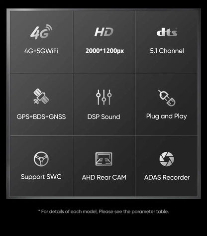 Android 15 For Fiat Ducato Peugeot Boxer Citroen Jumper 2006-2022 2K QLED Android Car Radio Multimedia stereo Player GPS CarPlay