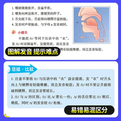 Elementary School Students Can Learn The International Phonetic Alphabet and Self-study English Pronunciation Training