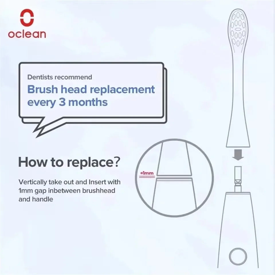 For Oclean X pro Elite Flow Z1 X10 E1 Air 2 All Series Smart Accessories For Oclean Original Electric Toothbrush Brush Heads
