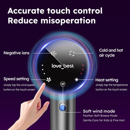High Speed Hair Dryer 600 Million Negative Ion Hair Care 110000 RPM Fast Drying 220V (with EU Adapter) Wind Speed 64m/s
