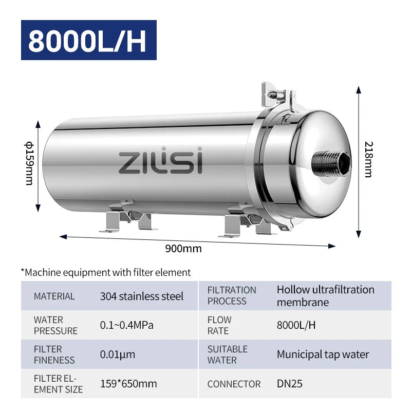 whole house high flow water filter system 1000L-8000L stainless steel mineral water filter  Reusable PVDF Lasts Exceed 5 Years