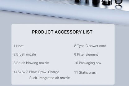 SZUK High Pressure Car Vacuum Cleaner Portable Handheld Mini Vacuum Cleaner Strong Suction Car Cleaner Powerful Air Blower