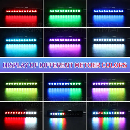 20W  Twinkle Starry Sky Car Colourful Meteor Star Roof Led Fiber Optic Light Music SensingDouble Color Control