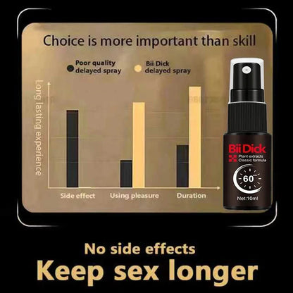 Male Penile External Use Sex Spray Long Lasting 60 Minutes Spray For Men Premature Ejaculation Fast Erecting Adult Product