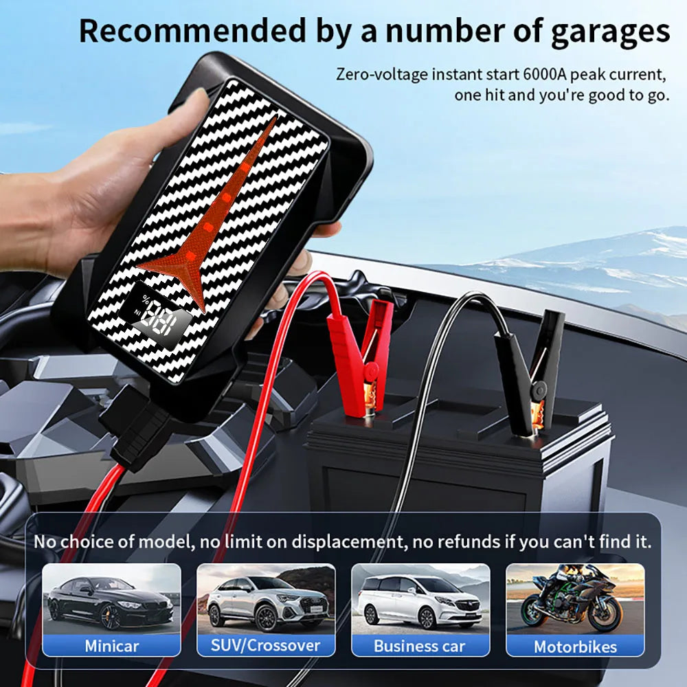 Portable 12V Car Jump Starter, Fast Charging Power Bank with Emergency Light, Battery Booster for Petrol Diesel SUV Truck