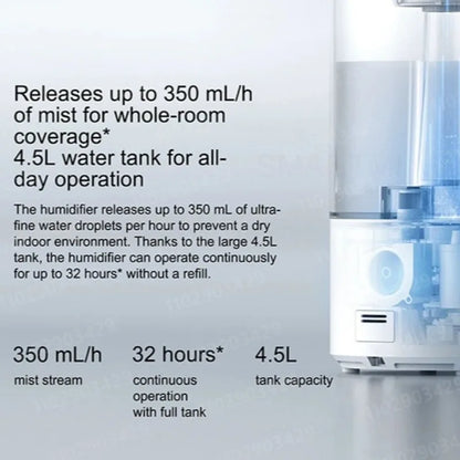 Xiaomi Smart Humidifier 2 Upgraded 4.5L High Capacity Smart Humidifier UV-C Light Air Purifier Auto Mode Quiet Home Humidifier