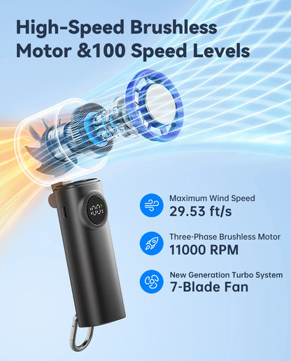 MUXNW Folding Handheld Fan Ice Cooling, Rechargeable Neck Fan Portable, 100 Speed Digital Display Personal Cooling for Outdoor