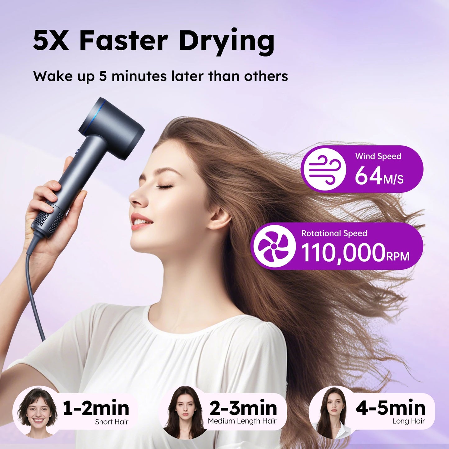 High Speed Hair Dryer 600 Million Negative Ion Hair Care 110000 RPM Fast Drying 220V (with EU Adapter) Wind Speed 64m/s
