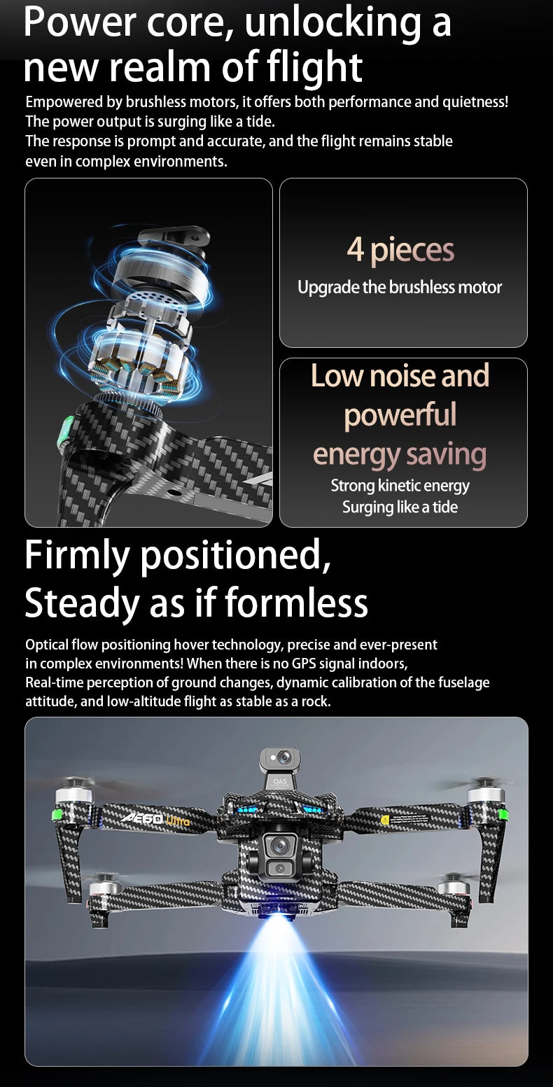 New AE60 GPS Drone 8K Professional HD Camera Brushless 3-Axis Gimbal Obstacle Avoidance Touch Screen Airdrop FPV Security Drones