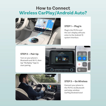 OTTOCAST P3 Pro Android Car Box Smart Car System for Car with AI Voice Assistant Cloud SIM 4G Dual Screen Fast Wireless Connecti