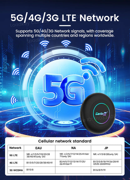 CarlinKit 3 In 1 Android 15 CarPlay Ai Box Wireless Adapter Android Auto Qualcomm SM6350 128GB 8-Core for Youtube Netflix FOTA