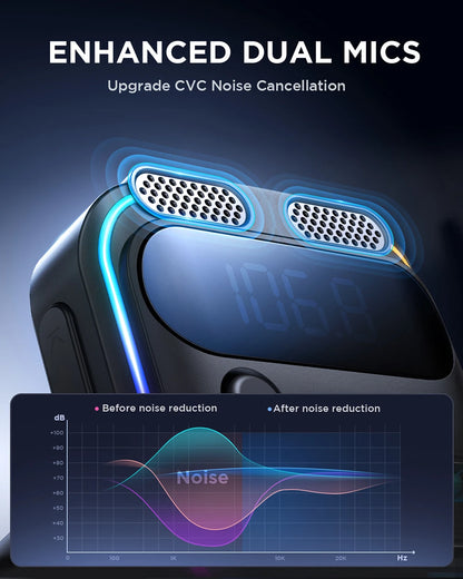 JOYROOM 81W Bluetooth 6.0 Car FM Transmitter Dual Mics PD&QC 3.0 Car Fast Charging Charger Adapter U Disk Hands-Free Calling