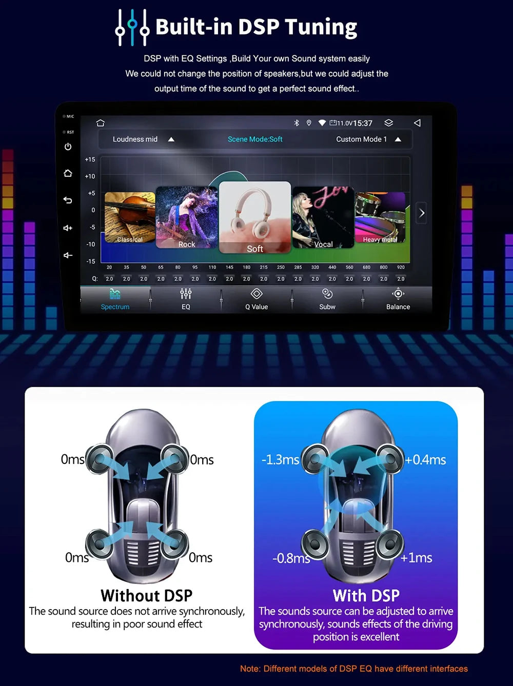 For ford focus 2 Mk2 2004-2008 2009 2010 2011 Android Auto GPS 2din autoradio GPS 2din DVR Android 16 Car Radio 4G+WIFI Carplay