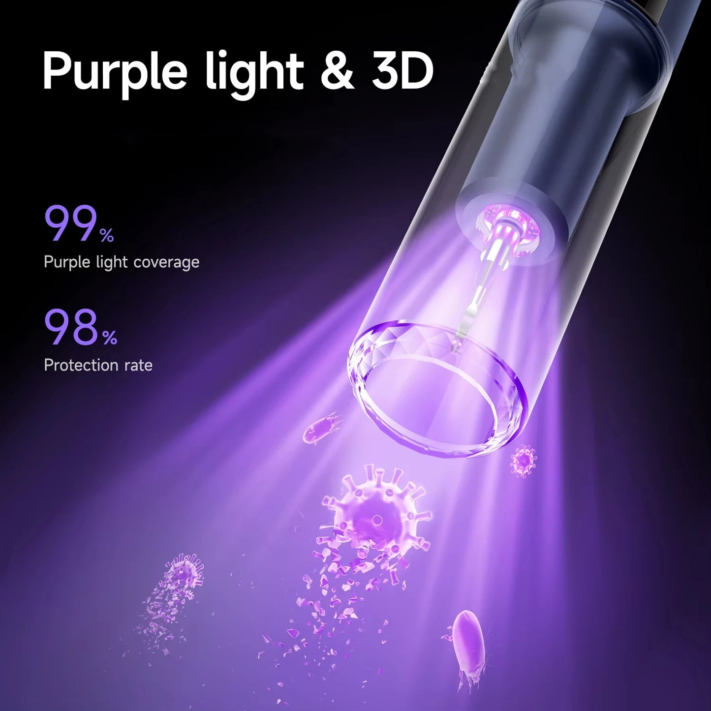 CURVY MOON Ultrasonic Plaque Remover for Teeth T4 UV Disinfection Dental Tartar Calculus Remover Teeth Cleaning Oral Care Kit