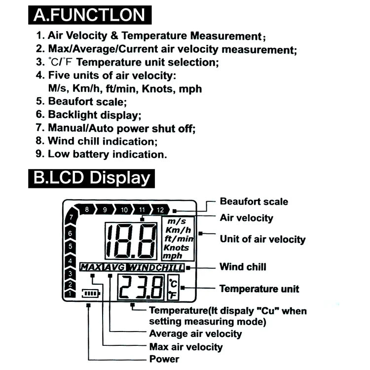 Digital Anemometer 0-30m/s Wind Speed Meter -10 ~ 45C Temperature Tester Anemometro with LCD Backlight Display