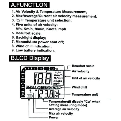 Digital Anemometer 0-30m/s Wind Speed Meter -10 ~ 45C Temperature Tester Anemometro with LCD Backlight Display