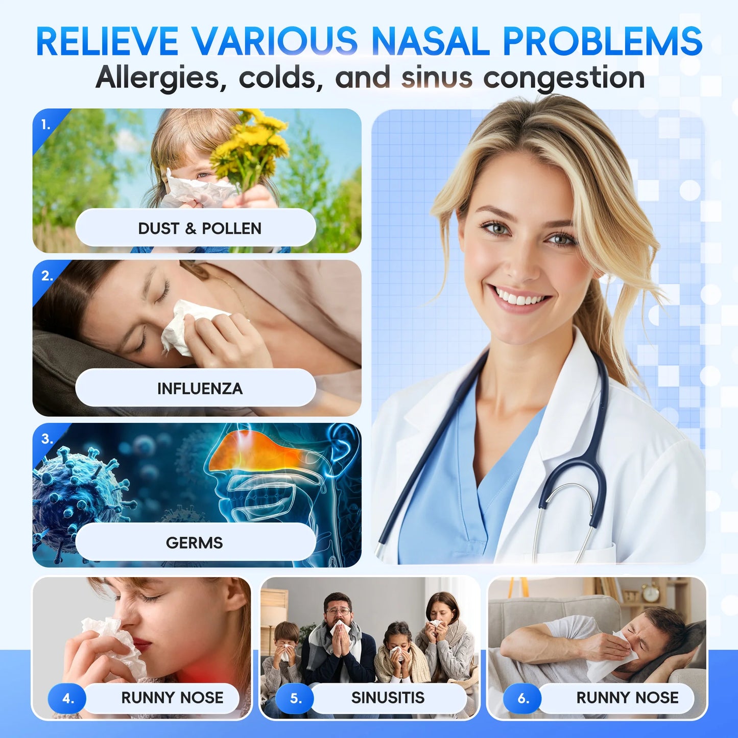 Electric Nasal Rinse Irrigation,30 Salt Packets, for Relieving Sinus Discomfort, Self-Cleaning and Automatic Waste Collection
