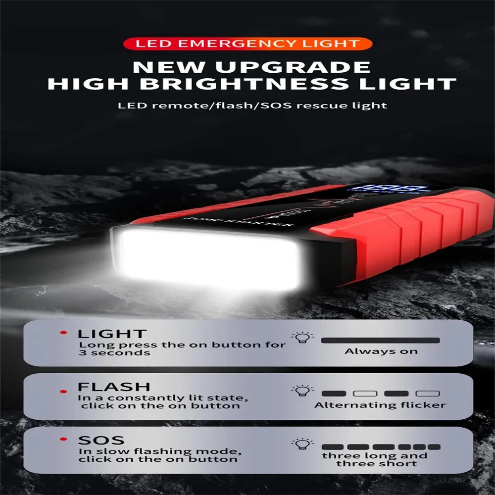 Car Battery Jump Starter 1200A Power Bank Portable USB Fast Charger with LED Lamp 12V Emergency Booster