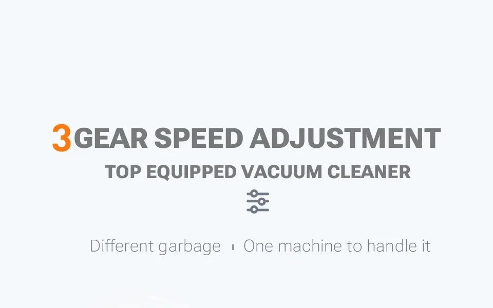 SZUK Car Vacuum Cleaner 18000PA High Pressure Portable Handheld Powerful Mini Cordless Car Appliance Cleaning Vacuum Cleaner