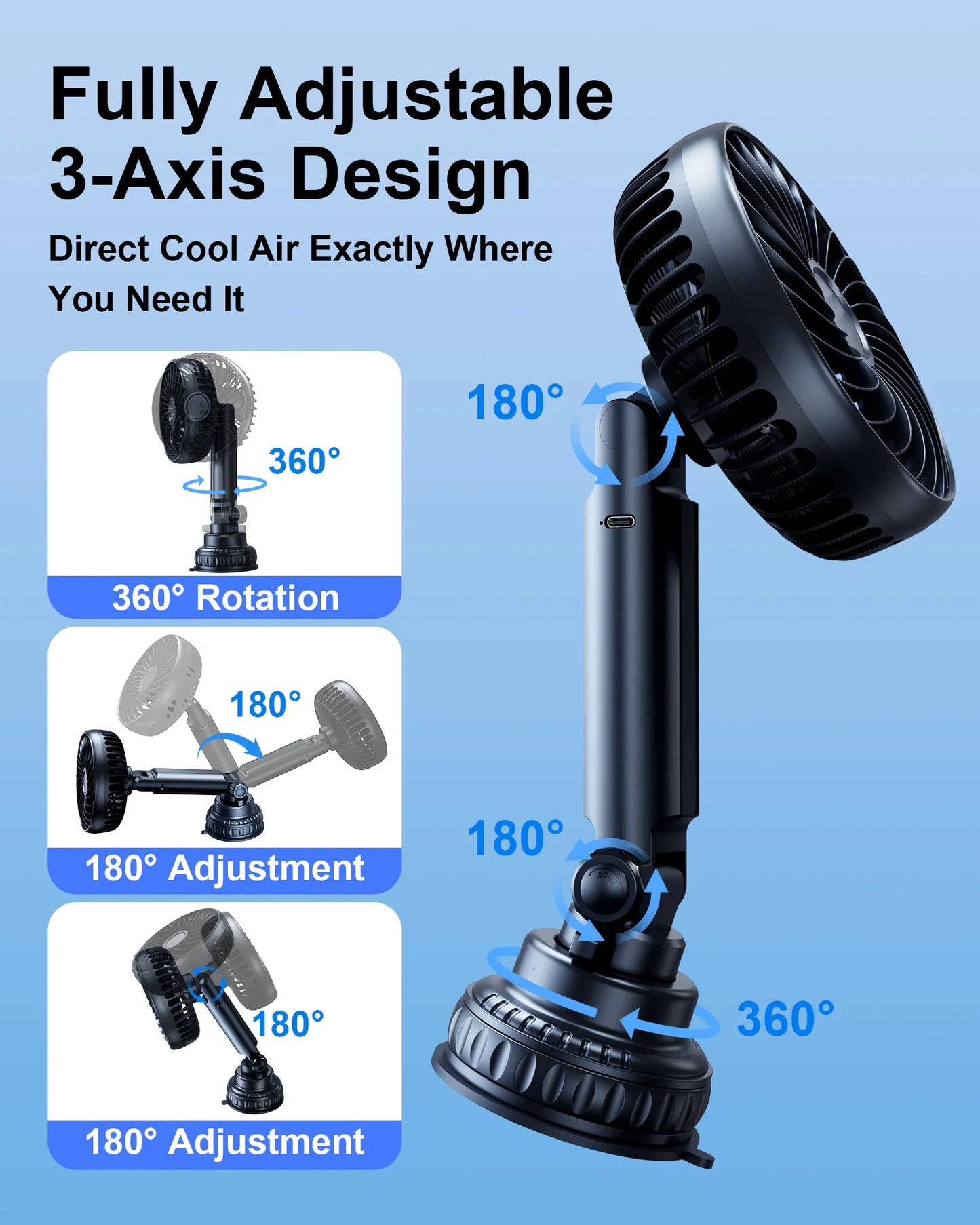 Hipacool 5000mAh Car Sun Shade & Headrest Fan Suction Cup & Headrest Clamp Usage Modes Fully Adjustable Fans for Car Home Office