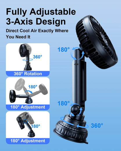 Hipacool 5000mAh Car Sun Shade & Headrest Fan Suction Cup & Headrest Clamp Usage Modes Fully Adjustable Fans for Car Home Office