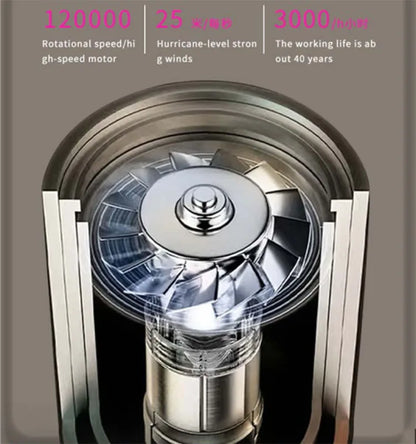 Negative Ion Fast Hair Dryer Professional High Speed Leafless Salon Home Constant Temperature Hair Care Hair Dryer