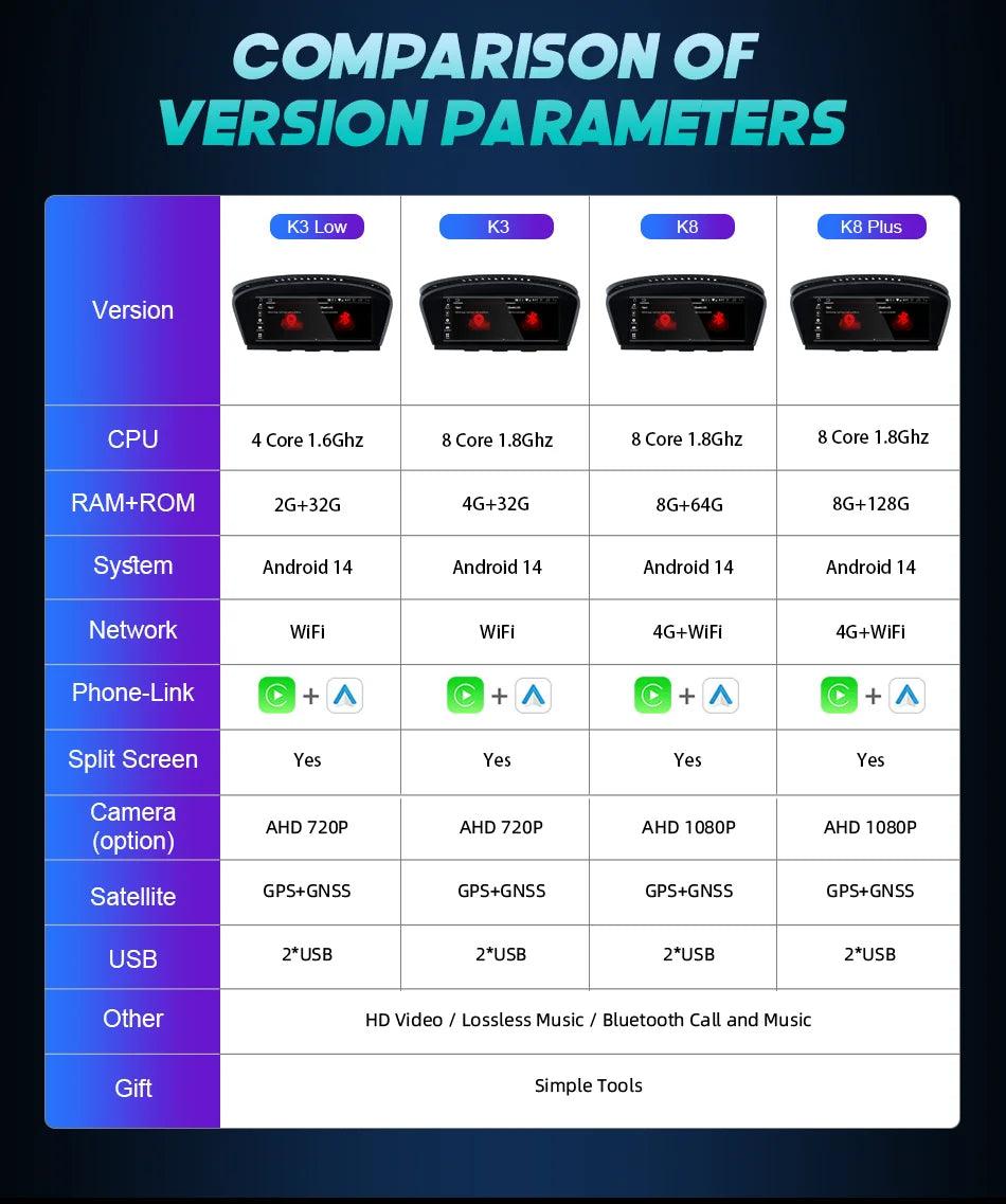New Android 14 Wireless CarPlay Screen For BMW E60 E61 E62 E63 E90 E91 E92 2005-2012 Car Multimedia Player GPS Radio Navigation