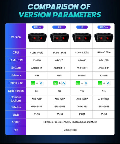 New Android 14 Wireless CarPlay Screen For BMW E60 E61 E62 E63 E90 E91 E92 2005-2012 Car Multimedia Player GPS Radio Navigation